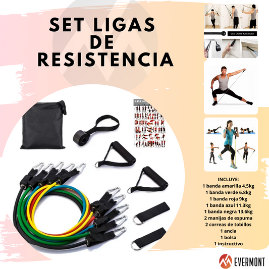SET DE BANDA DE RESISTENCIA